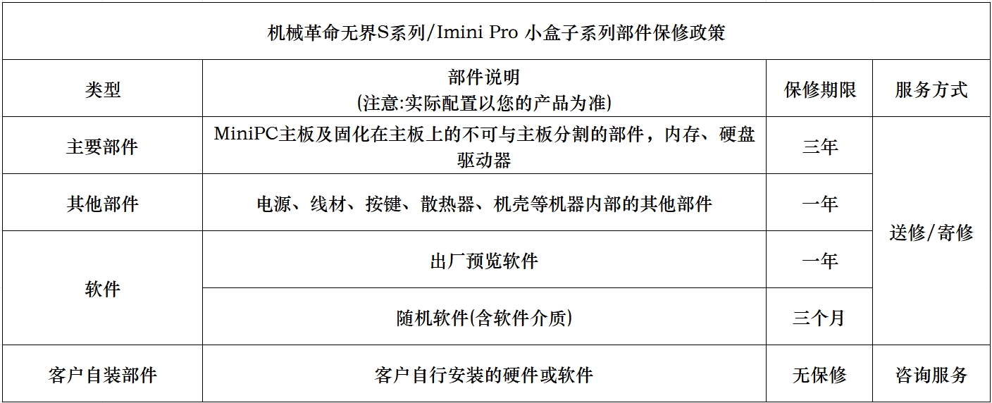 微信截图_20240911153259