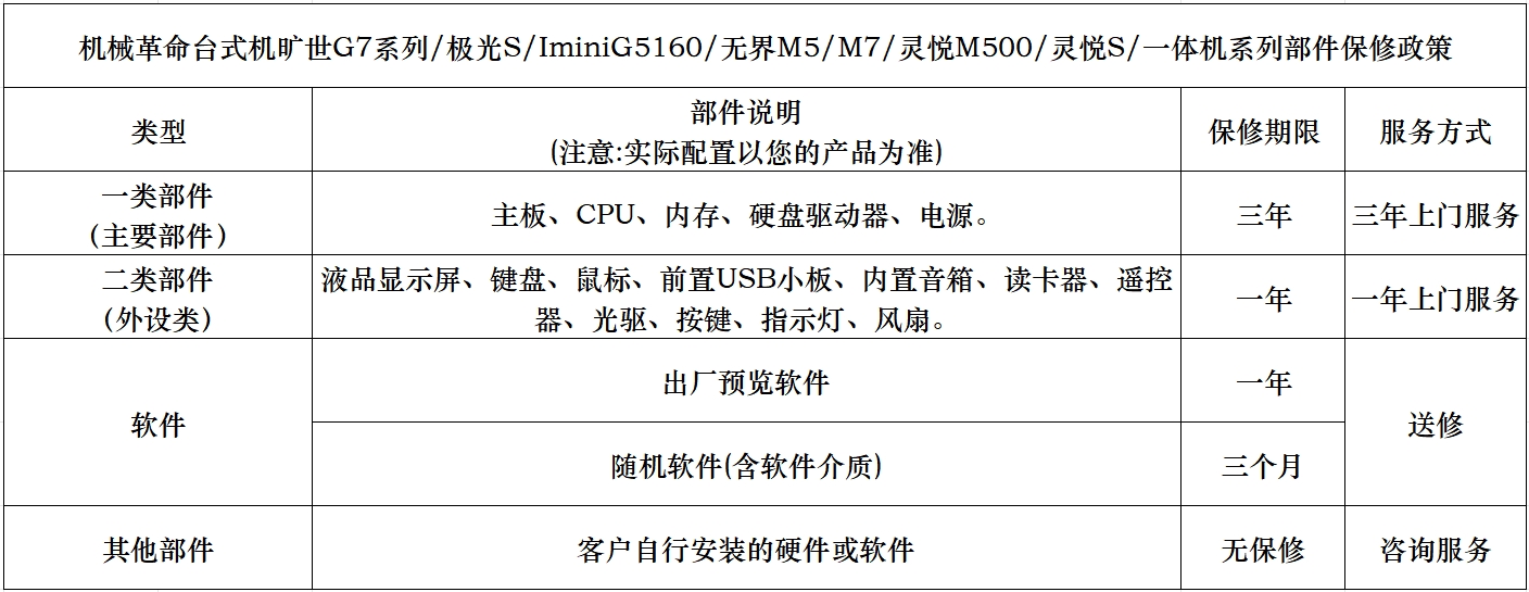 微信截图_20240911153320